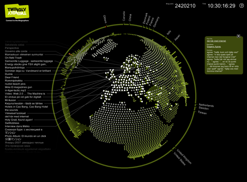 Twingly blogoshpere visualisation